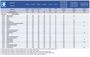 Axept - SDI Belden cable length chart.JPG